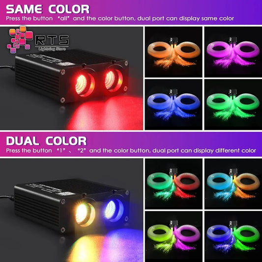 RGBW LED Fiber Optic 32W Dual Port Twinkle Star Ceiling Light